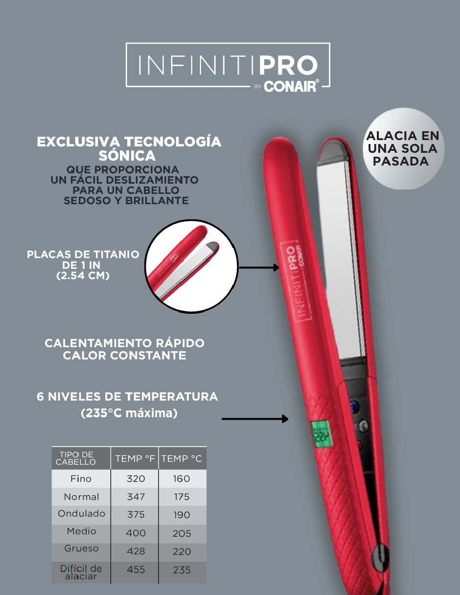 Alaciadora Conair InfinitiPro CS95RES placas de cerámica - titanio