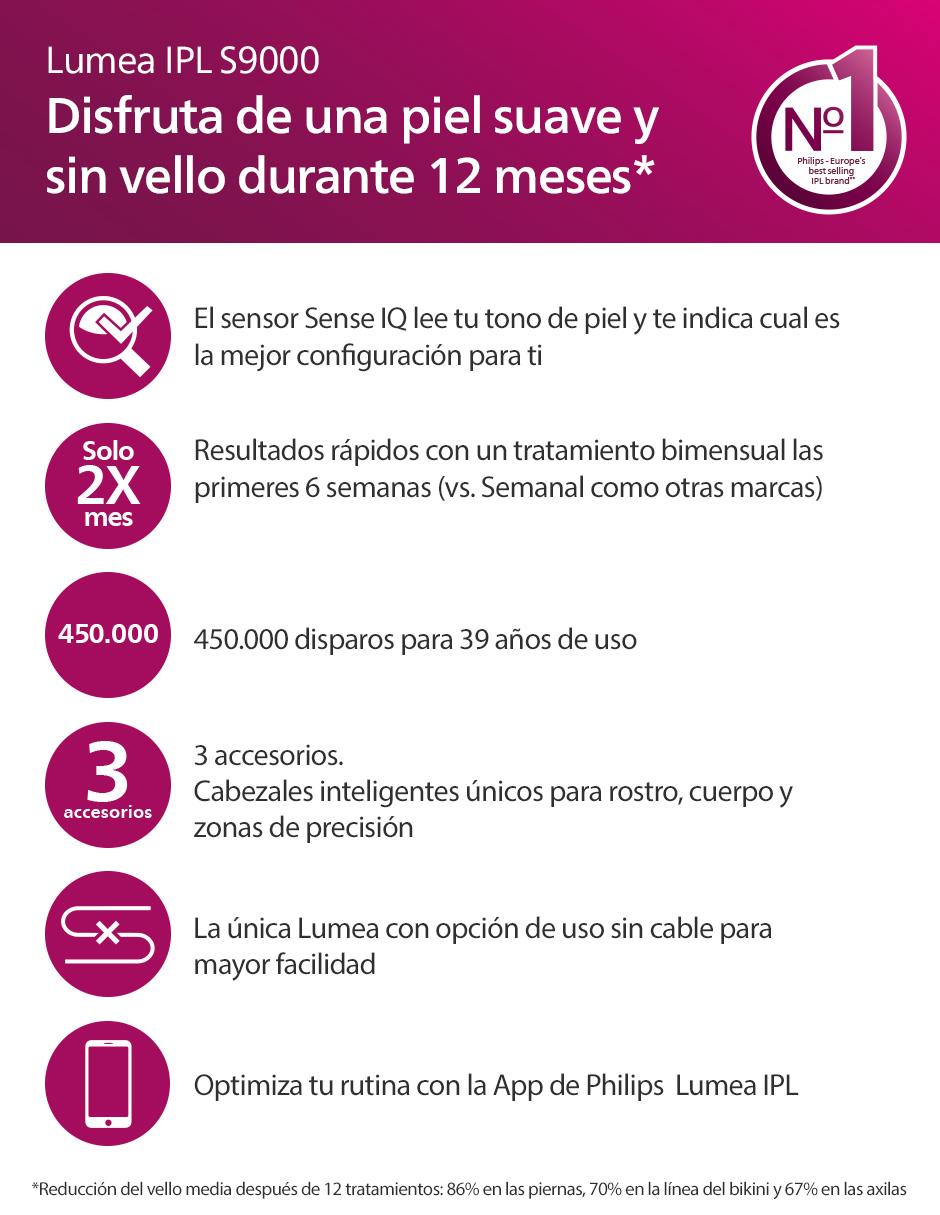 Depiladora IPL para rostro y cuerpo Philips Lumea Serie 9000