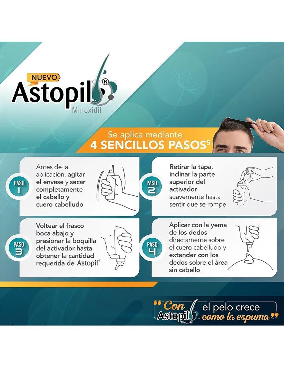 Tratamiento capilar crecimiento Tratamiento capilar crecimiento