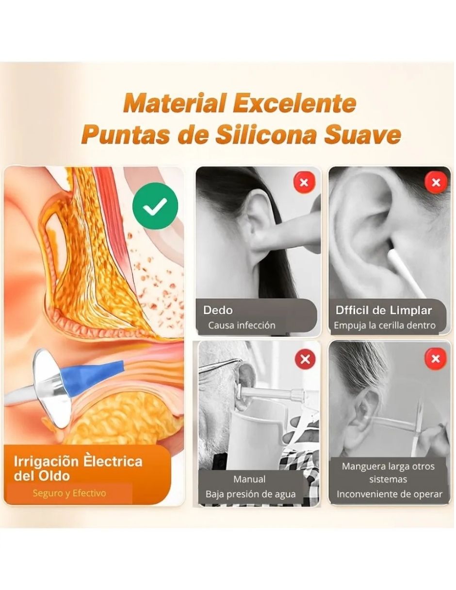 Tratamiento focalizado kit de irrigación o lavado de oídos eléctrico / manual Purificador Hailcare Tratamiento focalizado kit de irrigación o lavado de oídos eléctrico / manual Purificador Hailcare