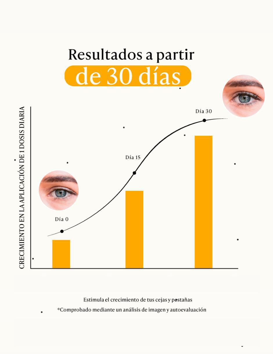 Suero para pestañas Infinitlash