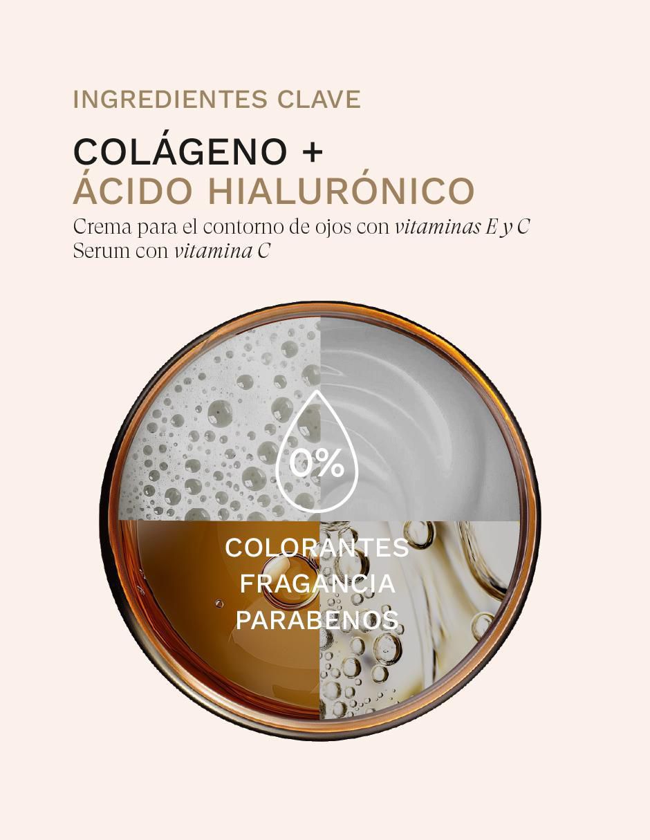 Kit tratamiento facial Set facial : serum + gel limpiador + tonico + contorno de ojos antiedad 4