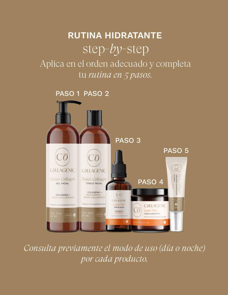 Kit tratamiento facial Set facial : serum + gel limpiador + tonico + contorno de ojos antiedad 8