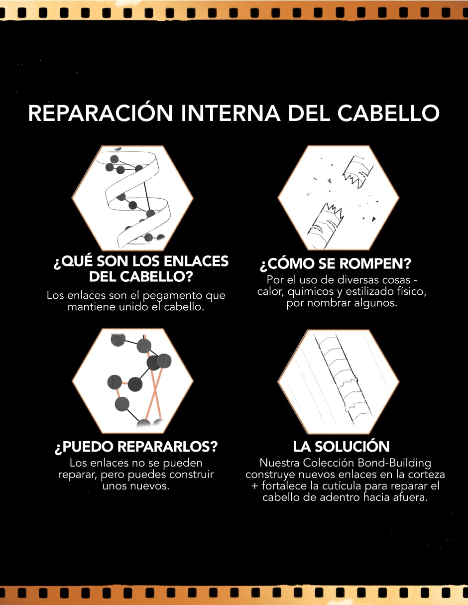 Tratamiento para capilar Bb Bond Building Repair Oil Serum 48 Ml reparador Bond Building
