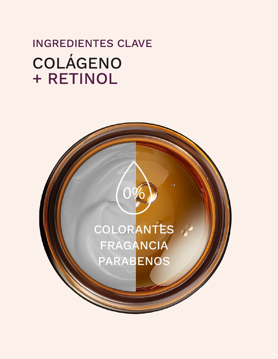 Tratamiento facial antiarrugas Sérum Retinol + Hidratante en crema 2