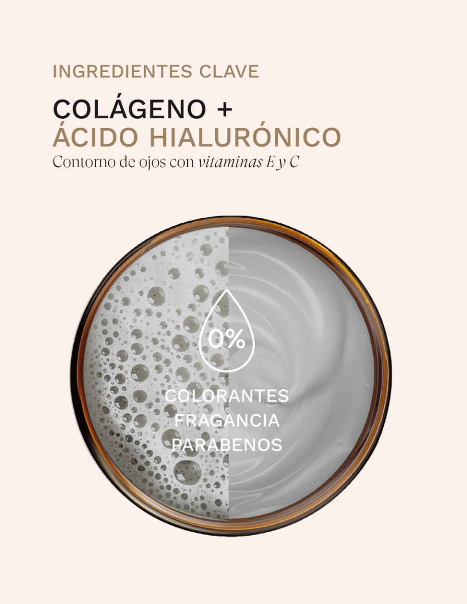 Tratamiento facial Contorno de Ojos + Jabón en Gel antiedad 4