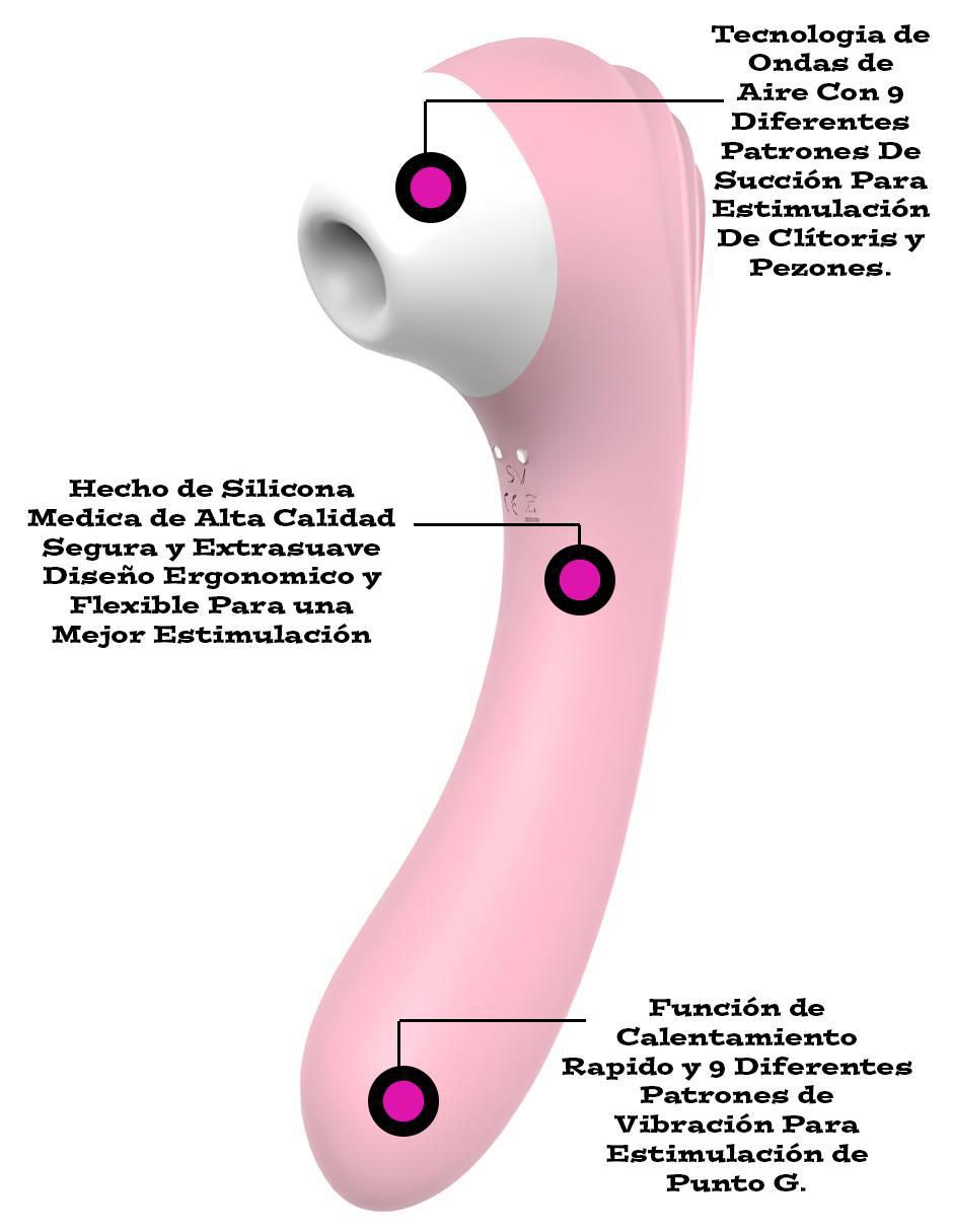 Succionador para Punto G MX