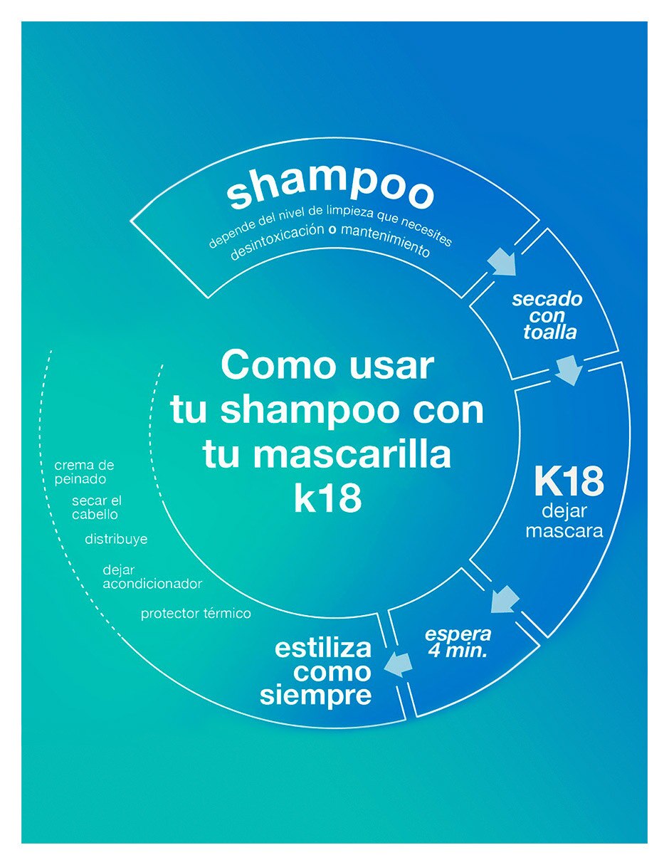 Shampoo para cabello Peptide Prep 250 ml 4