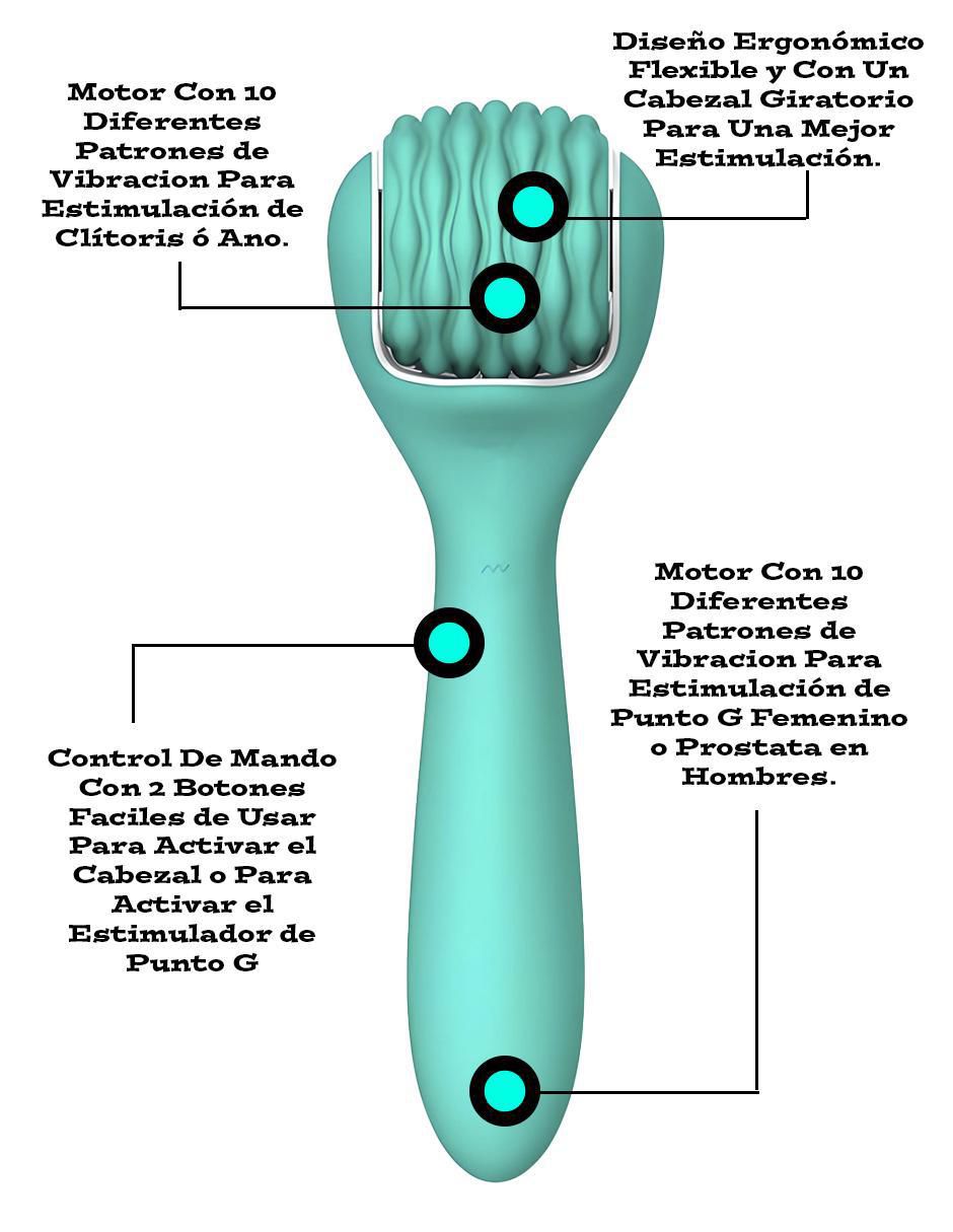 Recargable para punto g