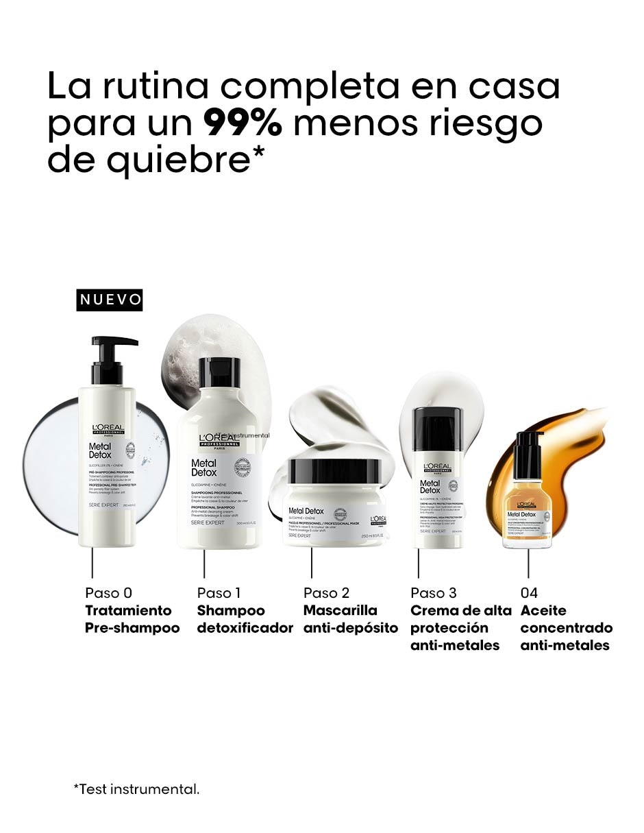 Shampoo reparador para cabello 250 ml Shampoo reparador para cabello 250 ml