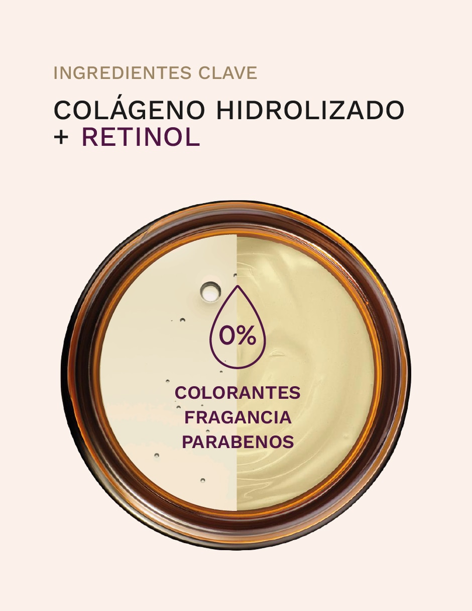 Set tratamiento facial Colágeno + Retinol antiedad Premium 2