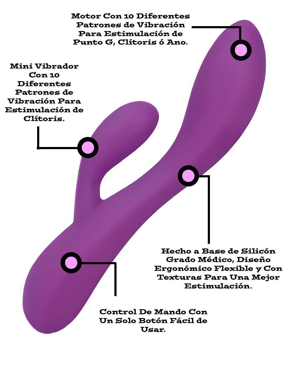 Recargable para punto g