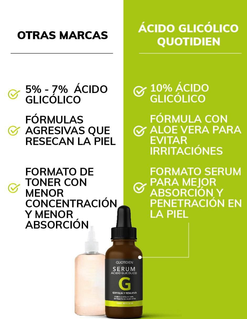 Sérum exfoliante facial Acido Glicólico + aloe vera y glicerina skin care suero facial Quotidien piel normal