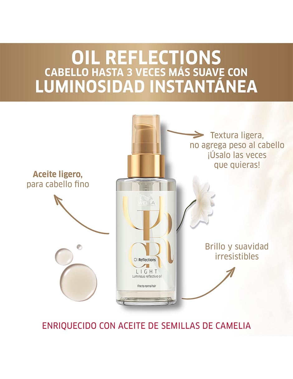 Aceite para cabello de todo tipo oil reflections 100 ml 4