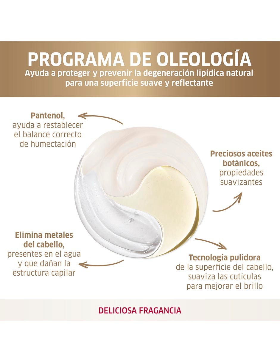 Acondicionador para cabello Oil Reflections Wella 200 ml