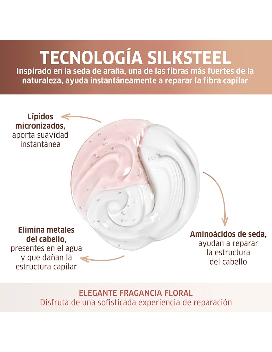 Acondicionador para cabello Fusion Wella 200 ml