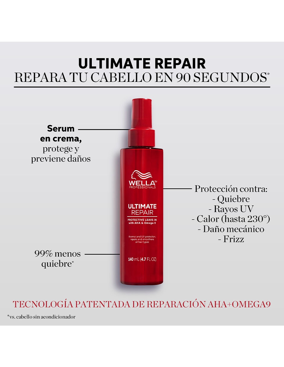 Tratamiento capilar desenredante 2