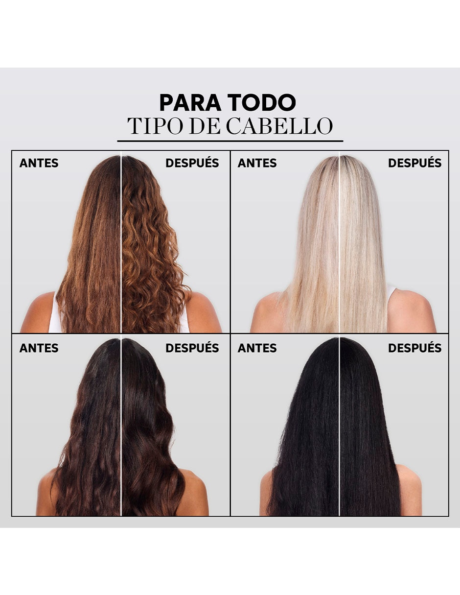 Tratamiento capilar desenredante