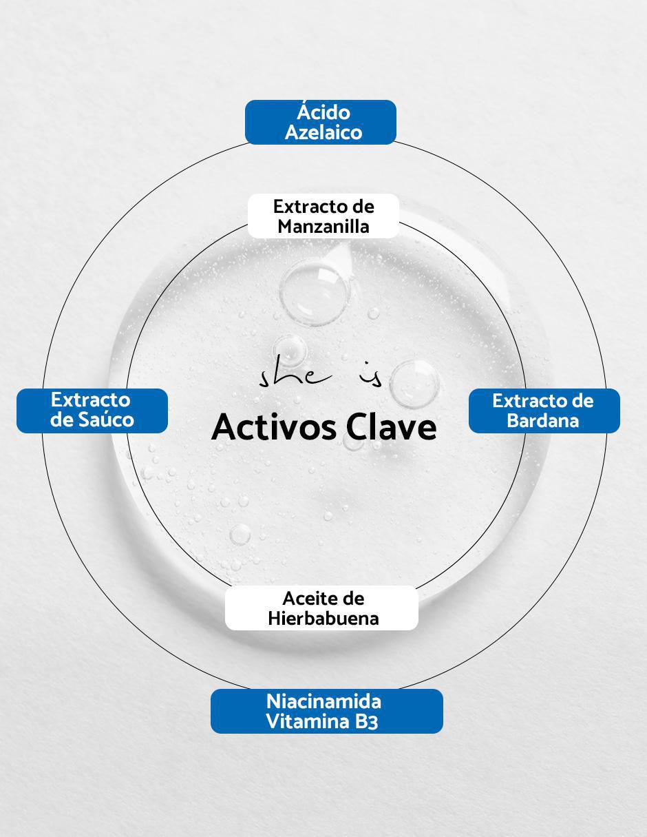 Sérum antiacné Hydramix de piel mixta y grasa 3