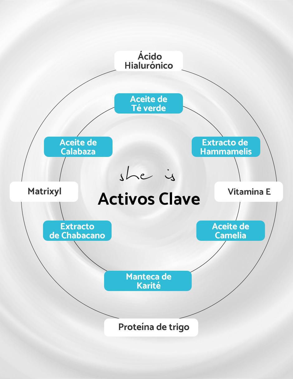 Tratamiento facial antiedad Tratamiento facial antiedad