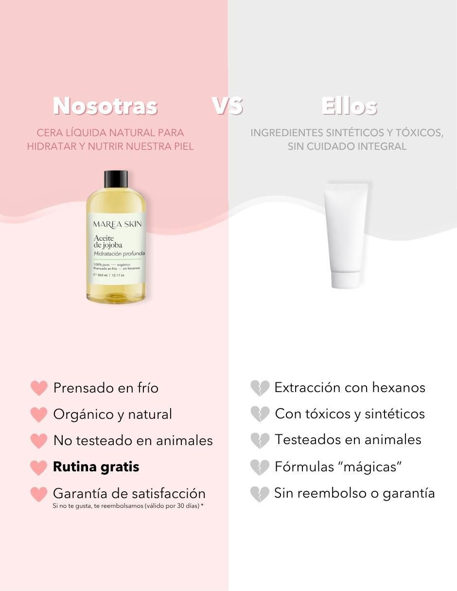 Aceite de jojoba 250 ml