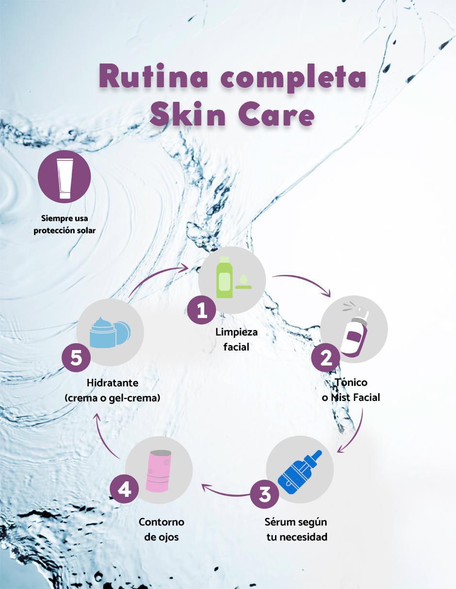 Tónico facial Mist Facial Refresh Calm 6