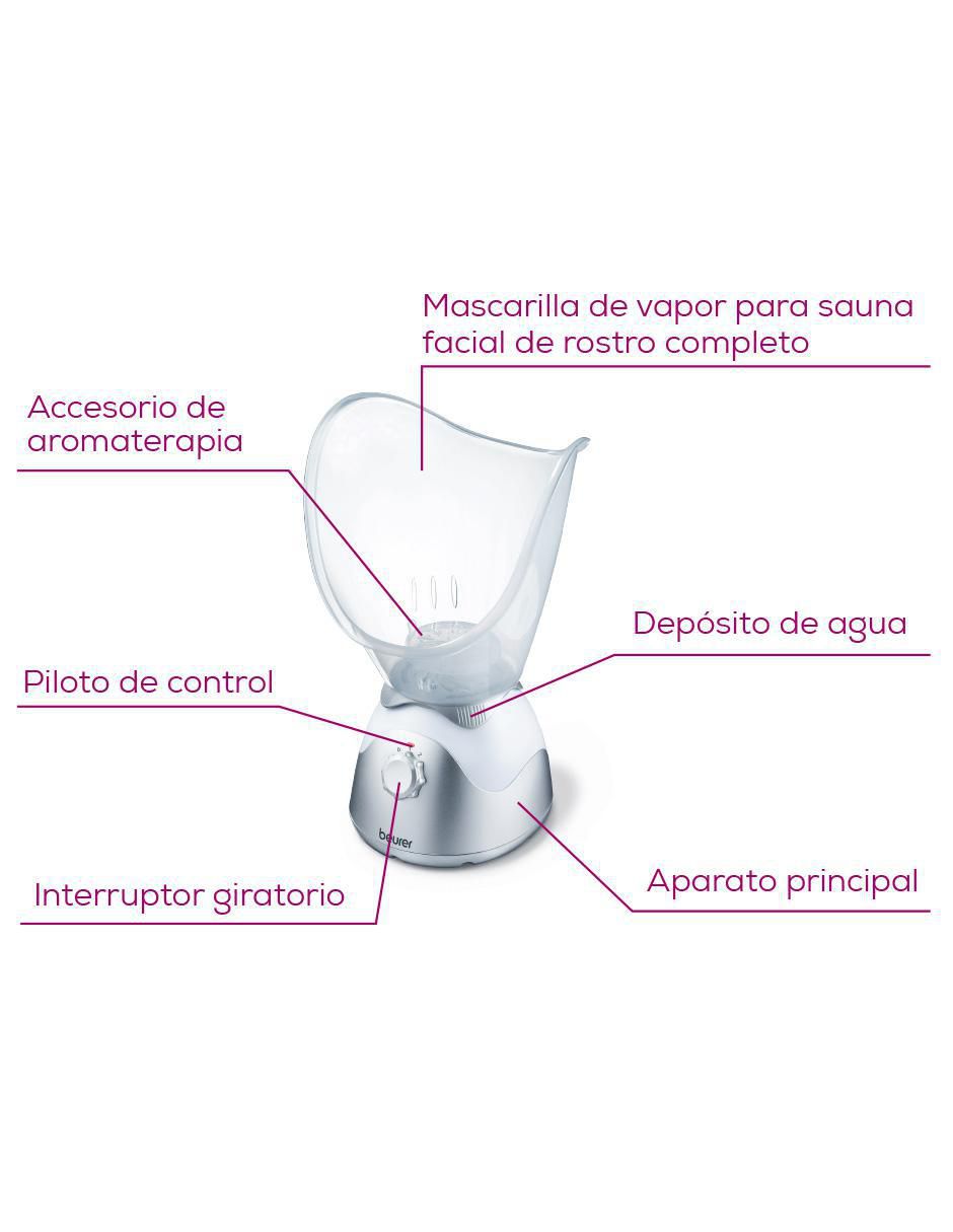Vaporizador facial beauty para prevenir signos de la edad 6