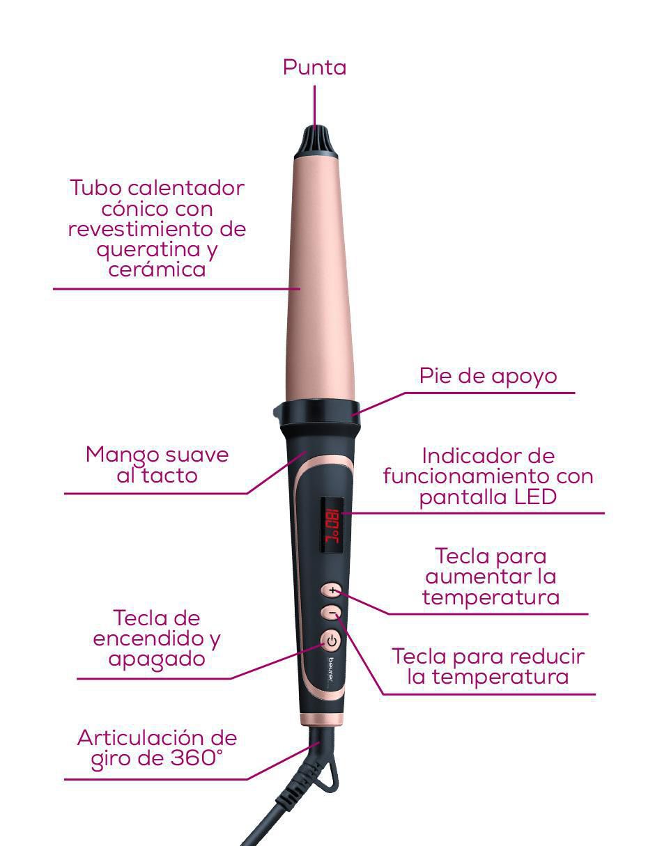 Rizadora Beurer 28 mm de cerámica