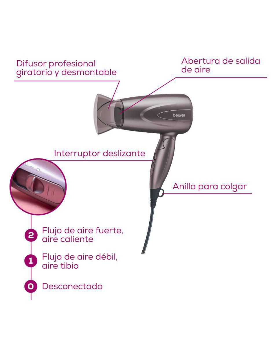 Secadora de cabello HC17 4