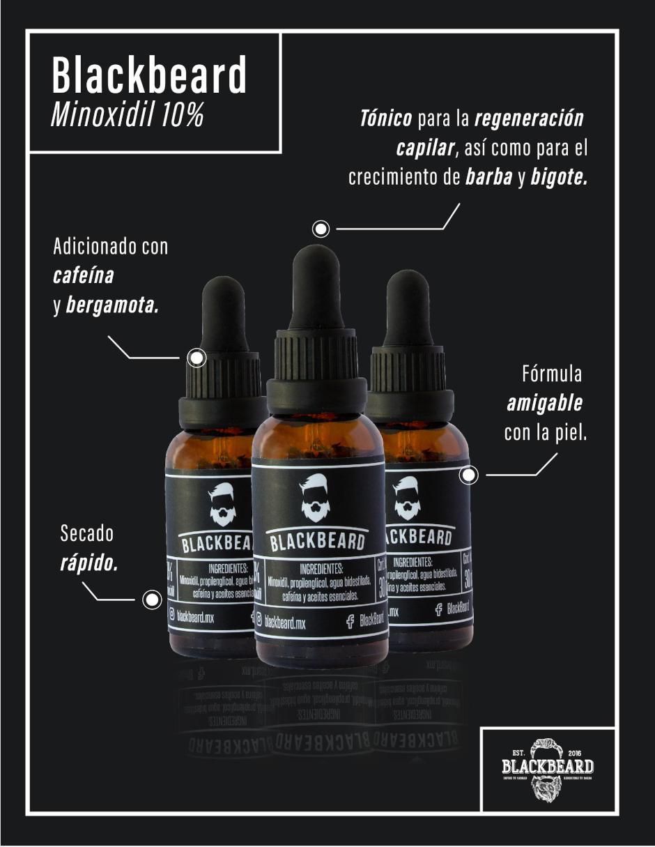 Kit tratamiento para capilar Minoxidil anticaída Kit tratamiento para capilar Minoxidil anticaída