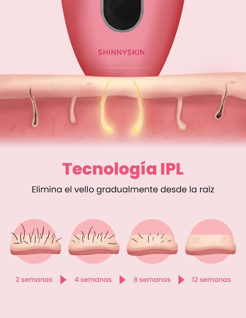 Depiladora IPL para rostro y cuerpo Pro