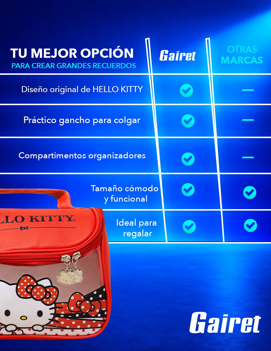 Neceser multiusos Hello Kitty and Friends impermeable unisex 8