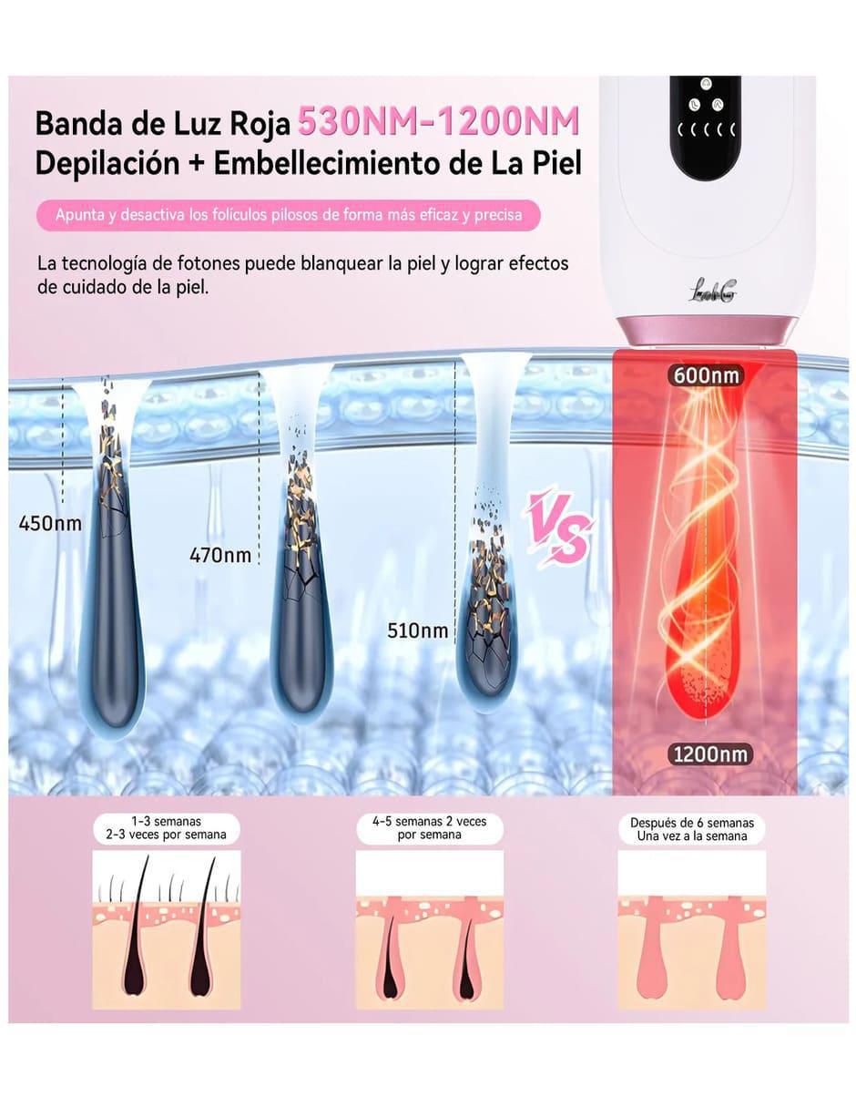 Depiladora IPL para cuerpo 3