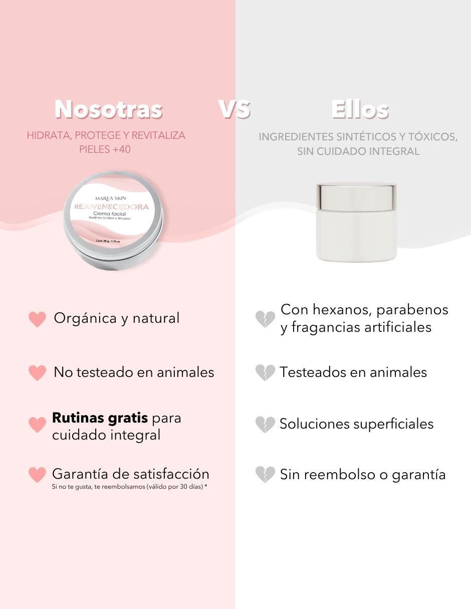 Crema facial recomendada para calmar y regenerar la piel de día y noche para todo tipo piel 5