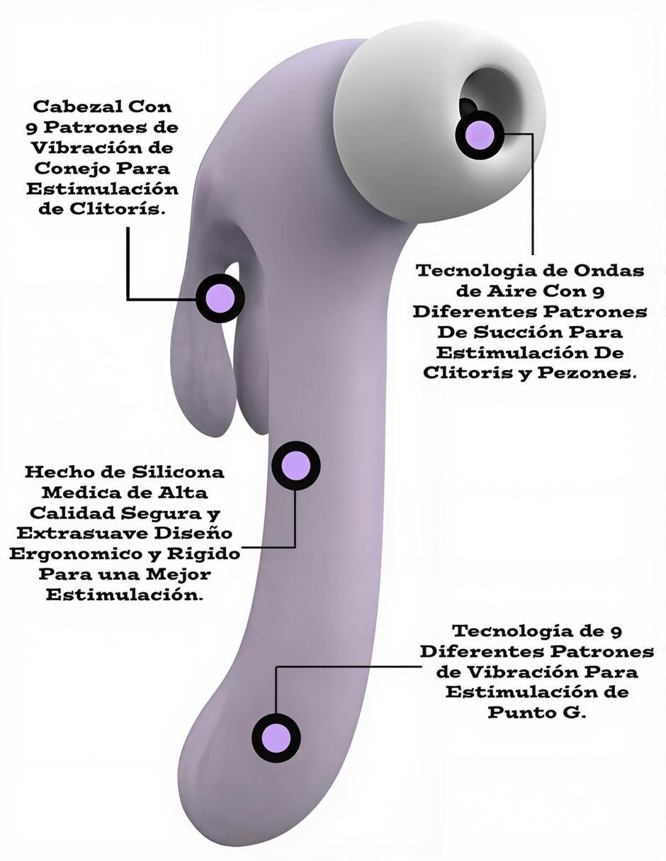 Recargable para clítoris y punto g Scrappy