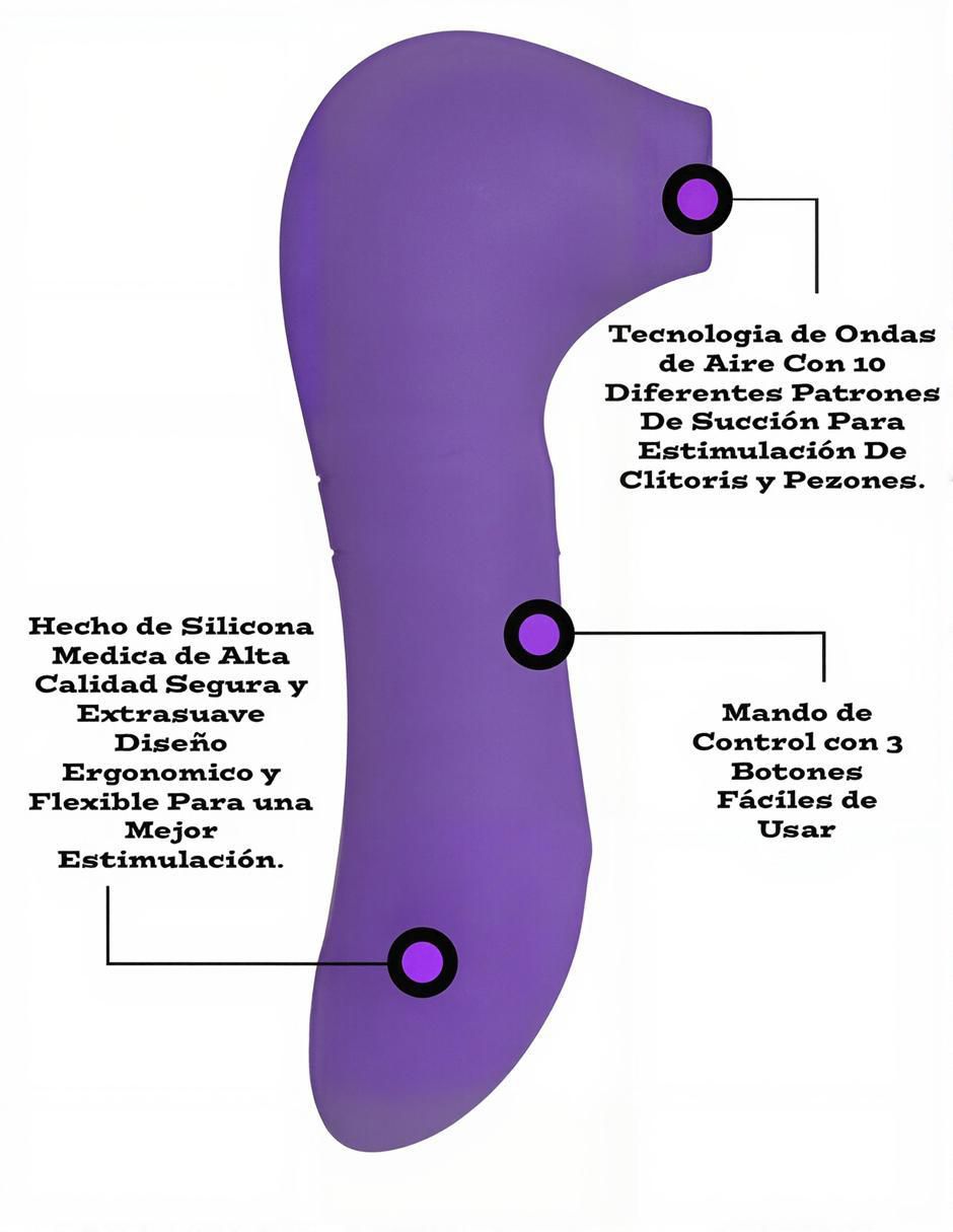 Recargable para clítoris Sonnyc