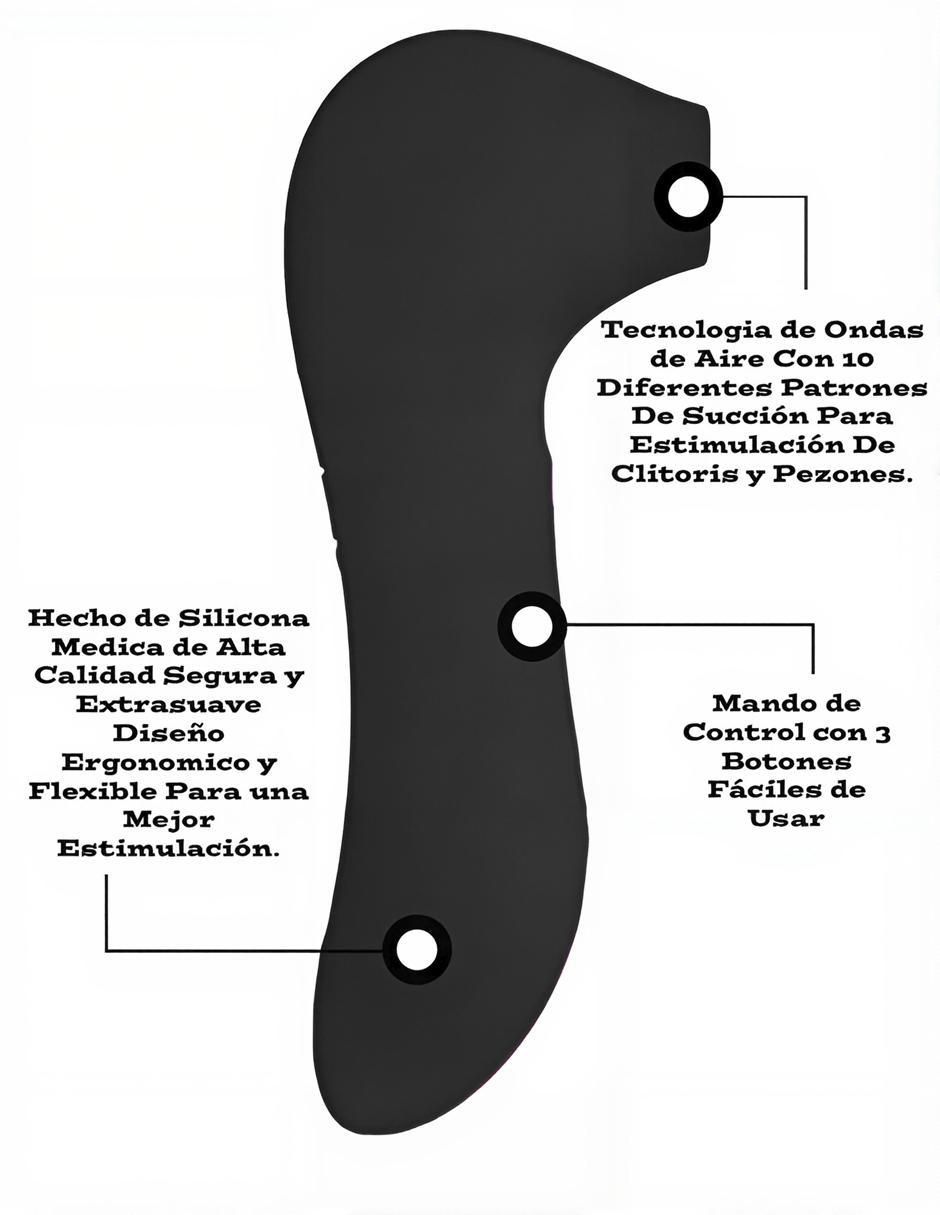 Recargable para clítoris Sonnyc