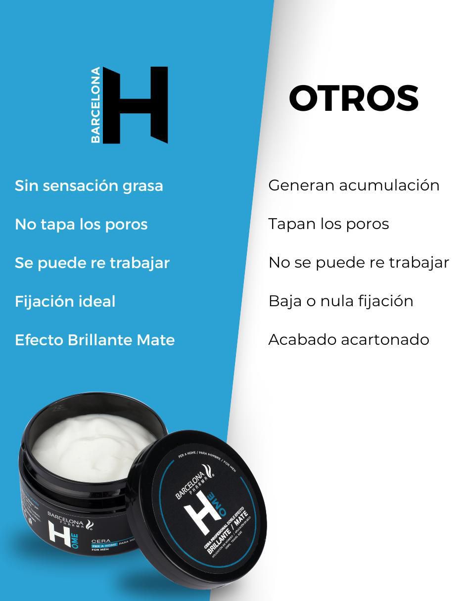 Set de cera para cabello Barcelona Pharma para suavizar
