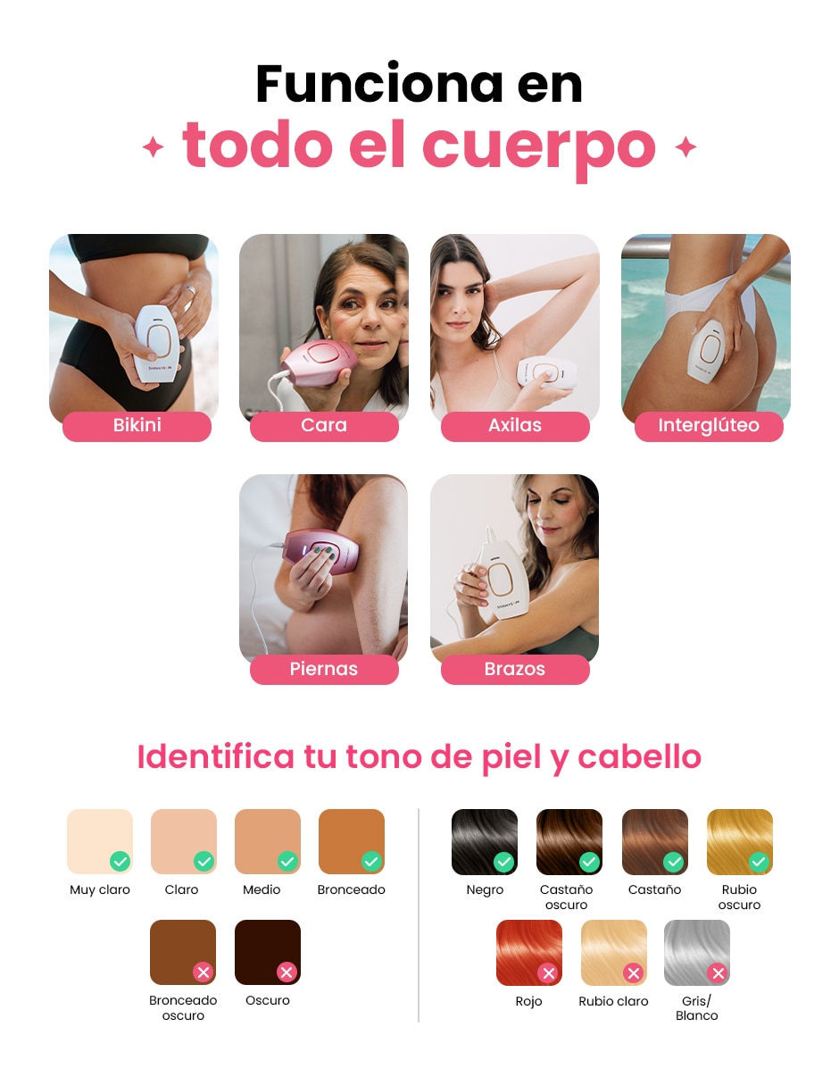 Kit depiladora IPL para rostro y cuerpo 8