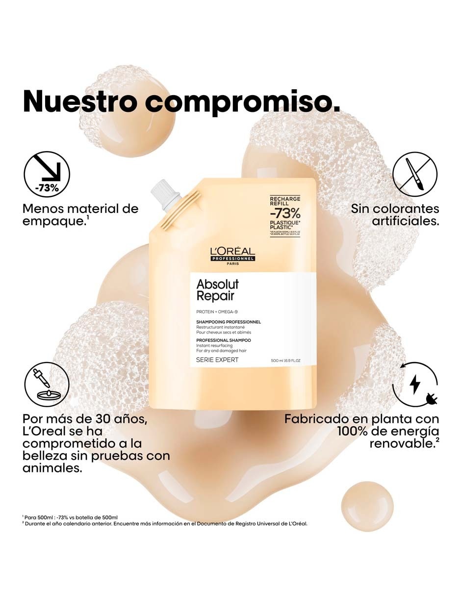 Shampoo reparador para cabello maltratado Absolut Repair 500 ml 11