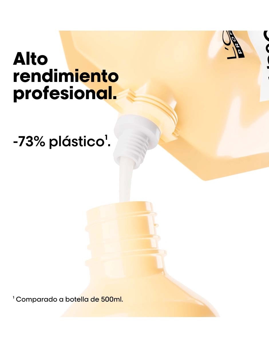 Shampoo reparador para cabello maltratado Absolut Repair 500 ml 4