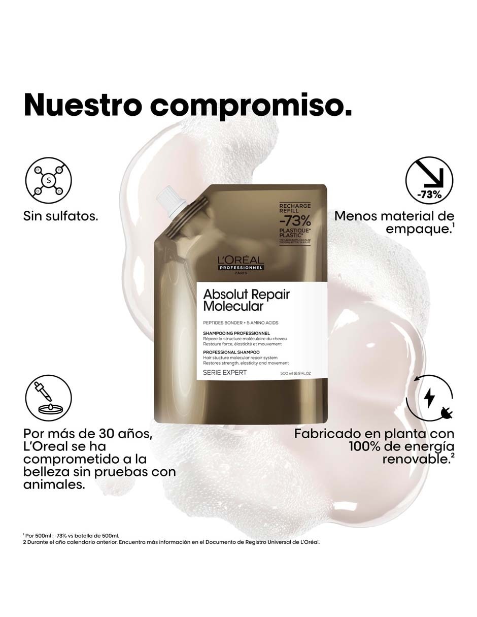 Shampoo reparador para cabello maltratado Refill ABSOLUT REPAIR MOLECULAR 500 ml 12