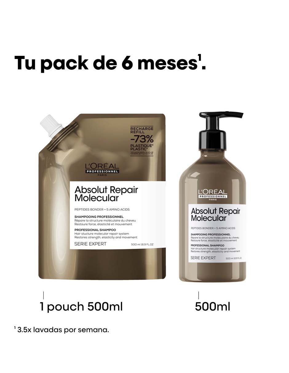 Shampoo reparador para cabello maltratado Refill ABSOLUT REPAIR MOLECULAR 500 ml 10