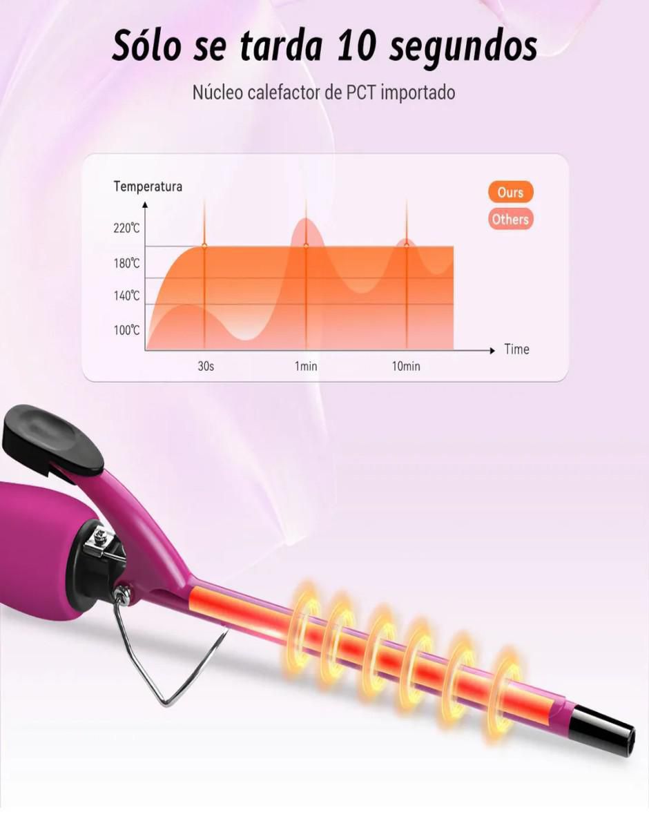 Rizadora de cabello belug 9 mm de cerámica - turmalina