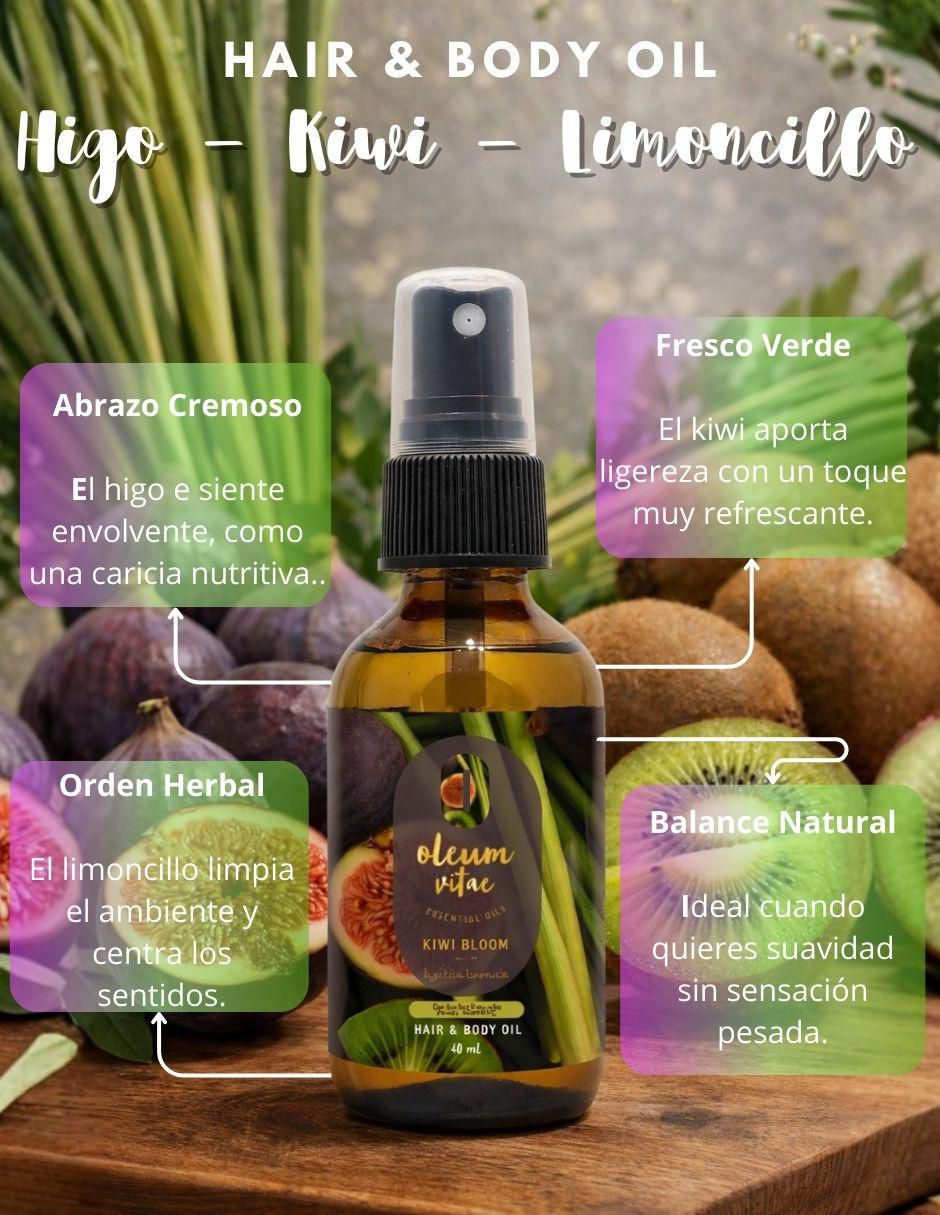 Aceite esencial de higo, kiwi y limoncillo 60 ml 2