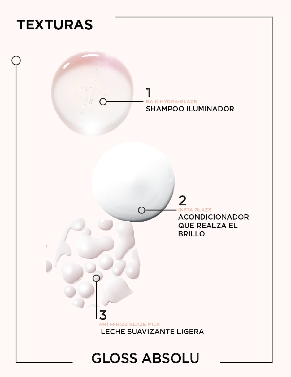Tratamiento capilar set de primavera anti-frizz kerastase gloss absolu