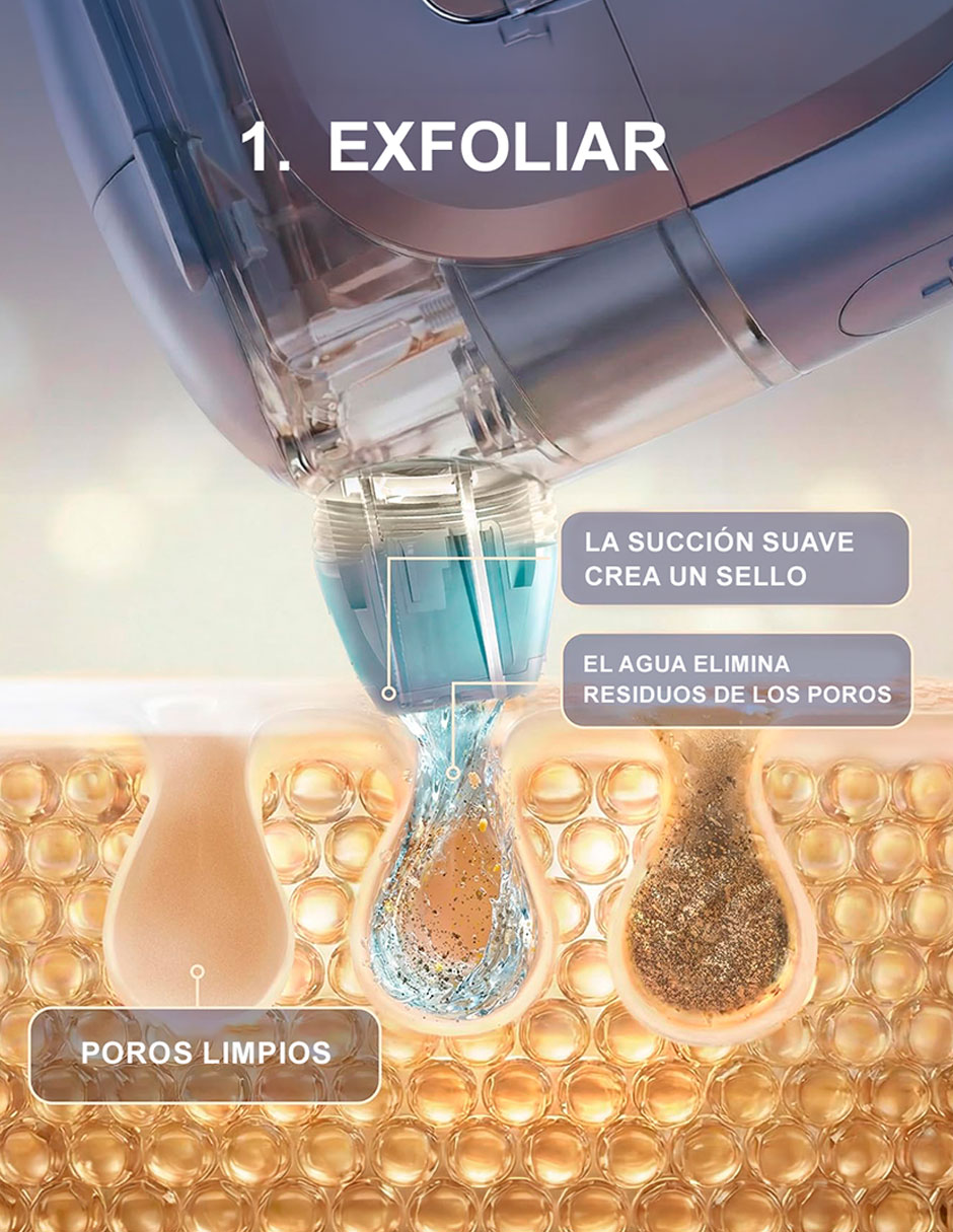 Vaporizador facial Pro Glow para limpiar 6