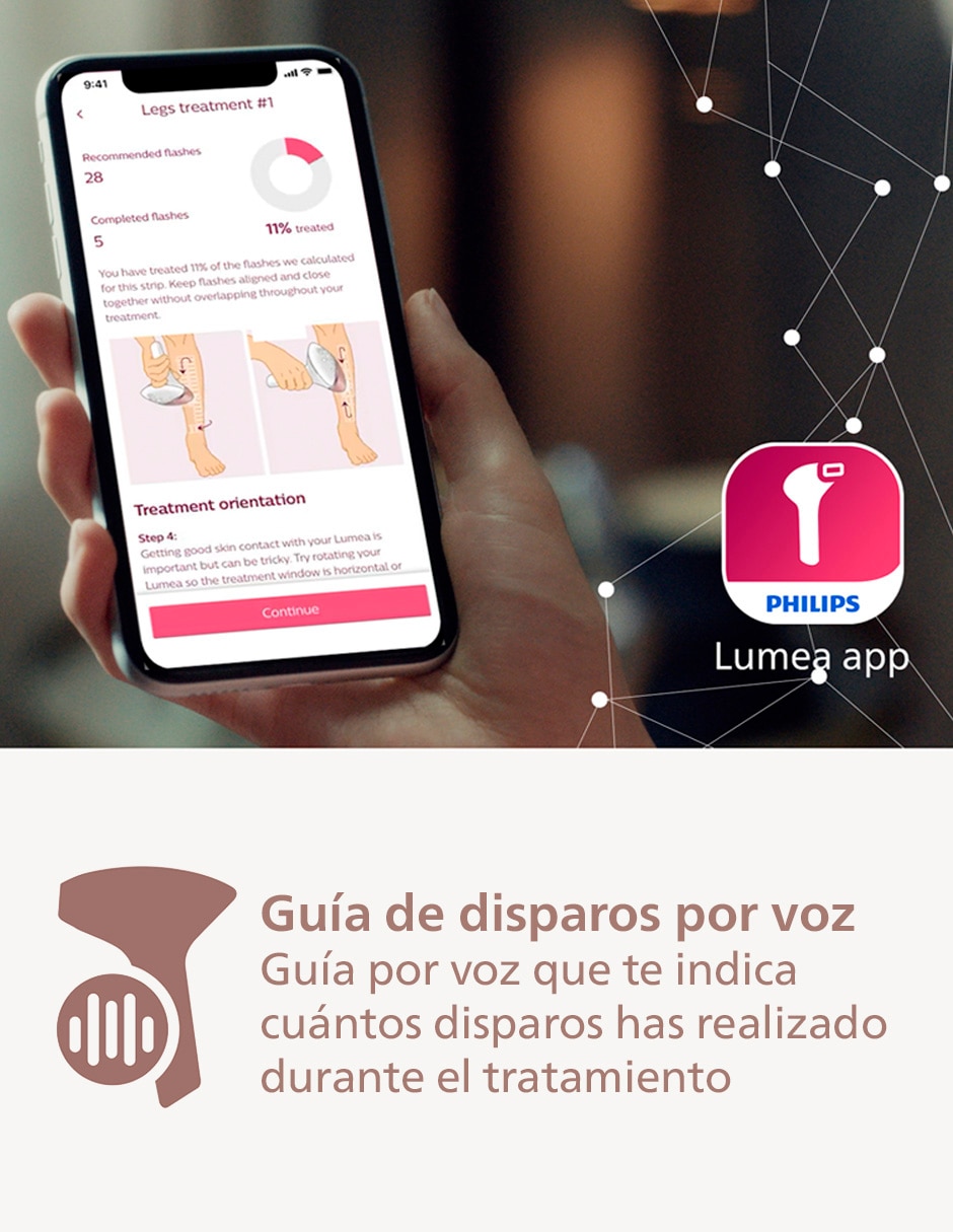 Depiladora IPL para rostro y cuerpo BRI951 6