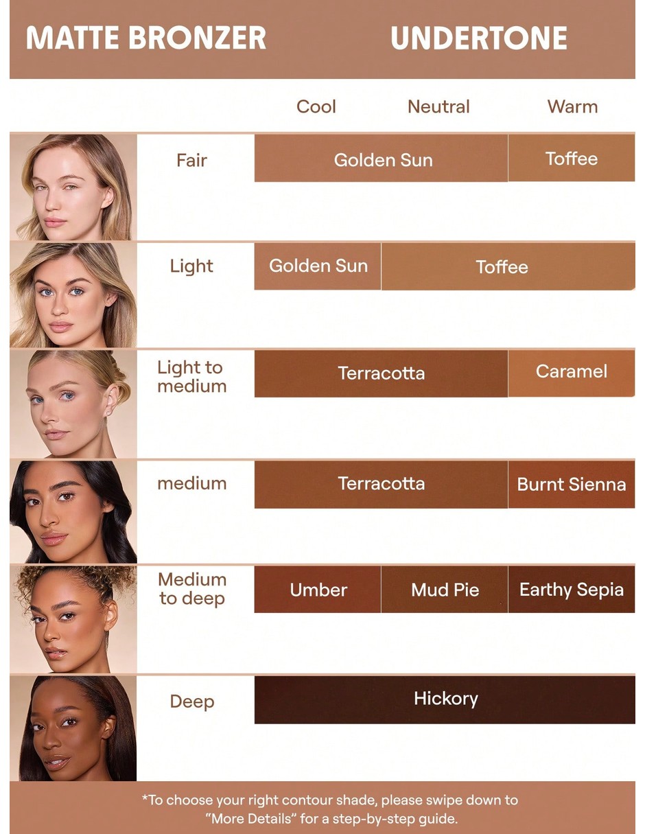 Maquillaje en líquido