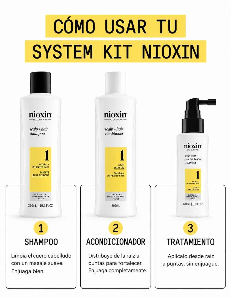 Set capilar Nioxin Nioxin Kit Sistema 1 para Cabello Natural con Debilitamiento Ligero 300 ml 3 Pasos para Todo tipo 3 piezas 3